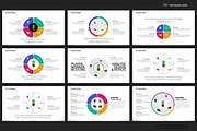 Cycle & Circles PowerPoint Templates, a Presentation Template by Warna Works (Thumbnail 10 of 28)