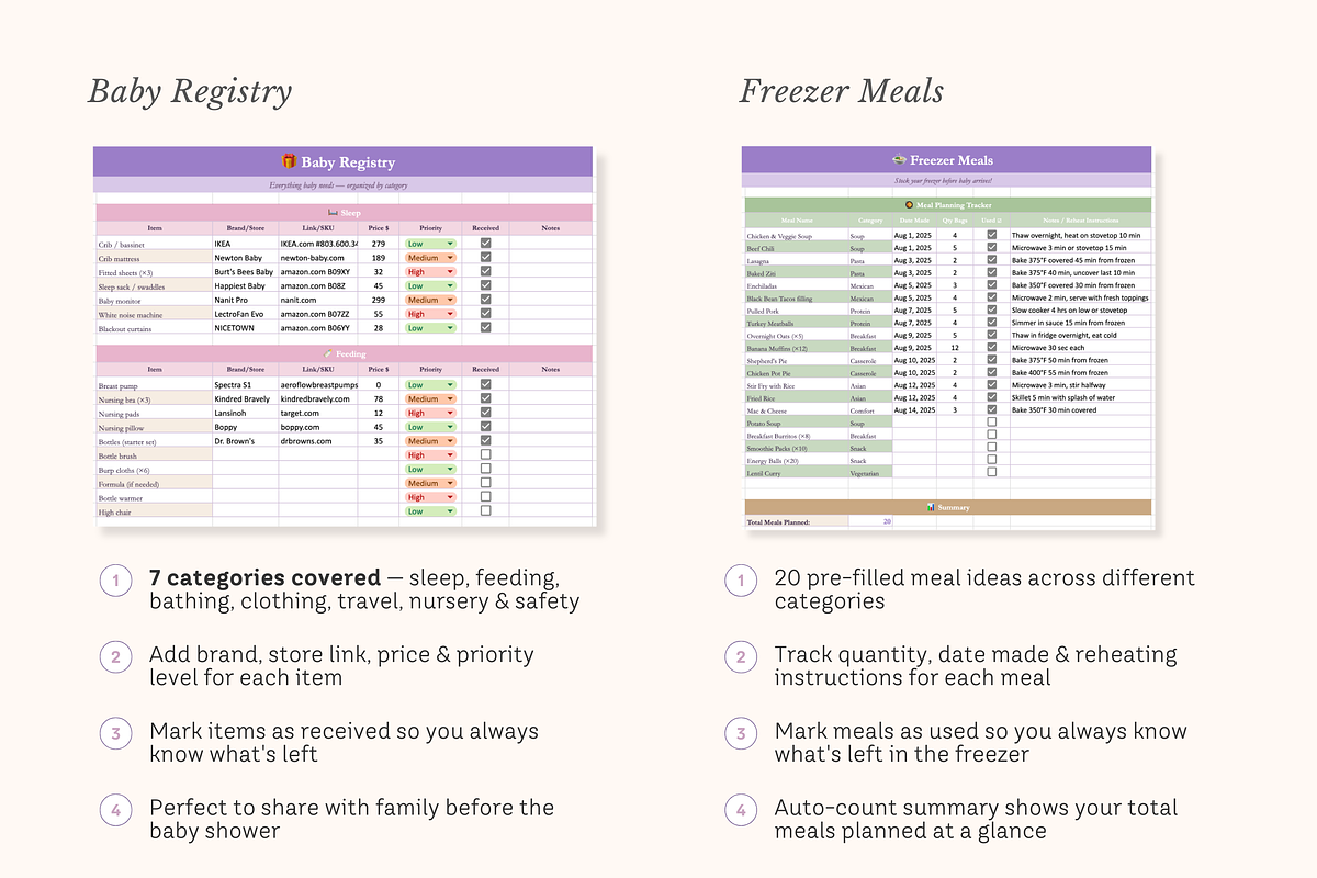 Pregnancy Planner Excel Spreadsheet, a Design Template by Matisse Studio (Photo 6 of 10)