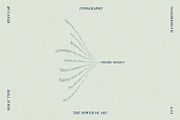 Wibby Handwriting Typeface, a Handwritten Font by Nouric Design (Thumbnail 5 of 5)