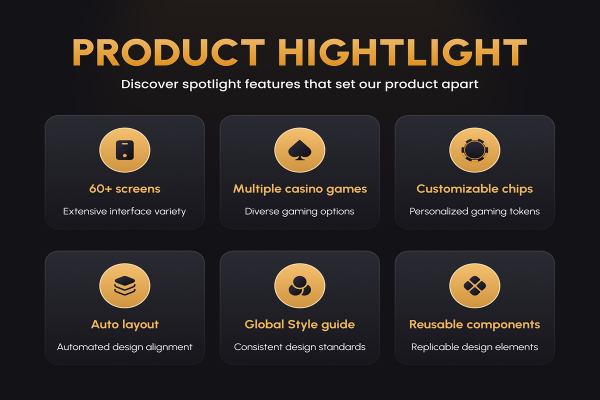 ACED Crypto Casino UI Kit, an UI Kit Template by Lumina_ui_ux202 (Photo 2 of 8)