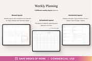 PLR Digital Planner 2025, Keynote, a Design Template by Makii Templates (Thumbnail 8 of 10)