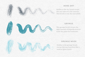 Gouache Set Procreate Brushes