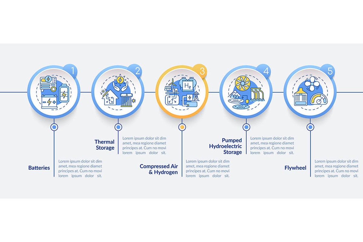 Complex system vector infographic, a Templates & Theme by IMG Visuals