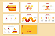 Erlos Logistic Keynote, a Presentation Template by Overcloud (Thumbnail 4 of 4)