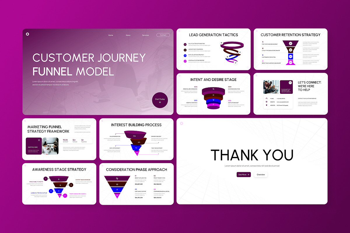 Marketing Funnel Google Slides, a Presentation Template by Antstheme (Photo 3 of 4)