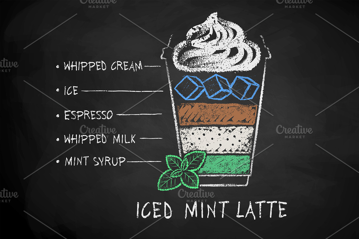 48 Coffee Recipes (paper cup), an Object Graphic by Sonya Illustrations (Photo 4 of 10)