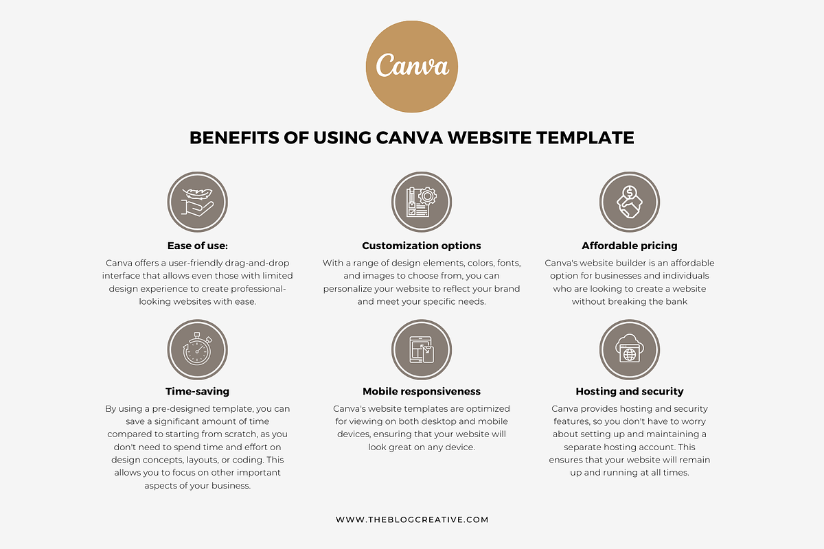 Minimalist Canva Resume Website, a Landing Page Template by The Blog Creative (Photo 5 of 9)