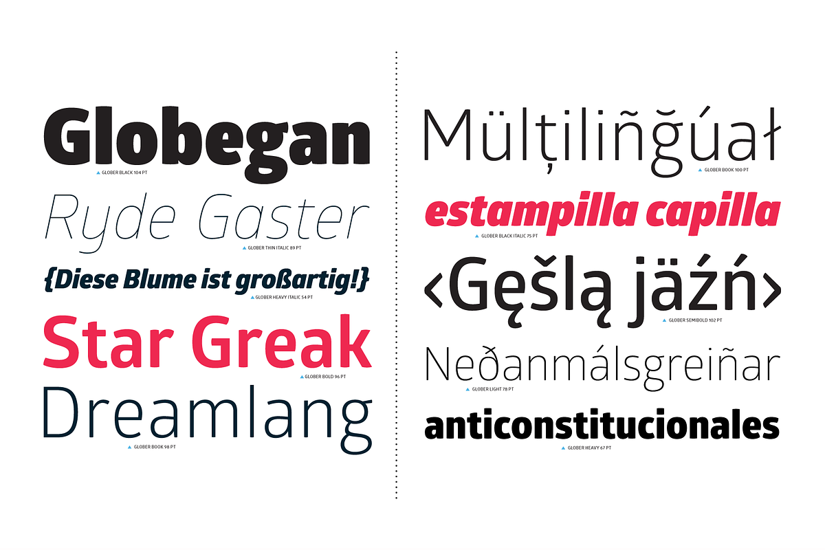 Glober Font Family, a Sans Serif Font by Fontfabric (Photo 3 of 5)