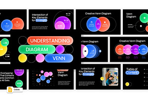 Venn Diagrams Google Slides, a Presentation Template by Loin Studio