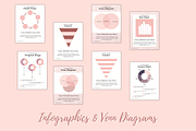 Ebook Template, a Magazine Template by Millennials Marketing (Thumbnail 6 of 9)