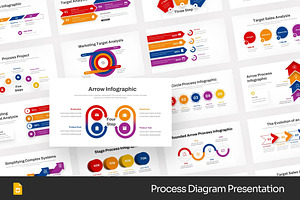 Process Diagram Google Slides PPoint, a Presentation Template by Fit-tee