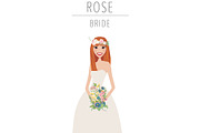 Bride Portrait Creator | Wedding Art, a Person Illustration by Lauren Lesley Studio (Thumbnail 25 of 29)