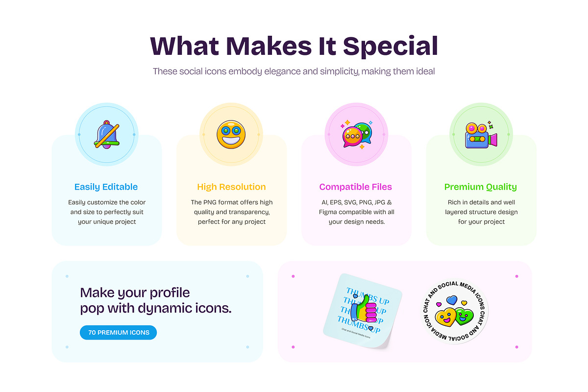 Chat and Social Media Icons, an Emoji Icon by Creative Stall (Photo 2 of 7)
