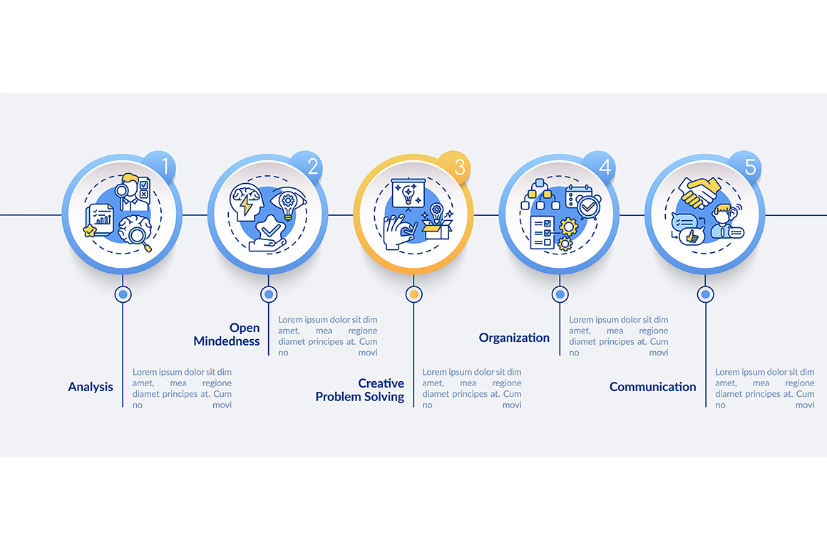 Creative thinking types infographic, a Templates & Theme by IMG Visuals