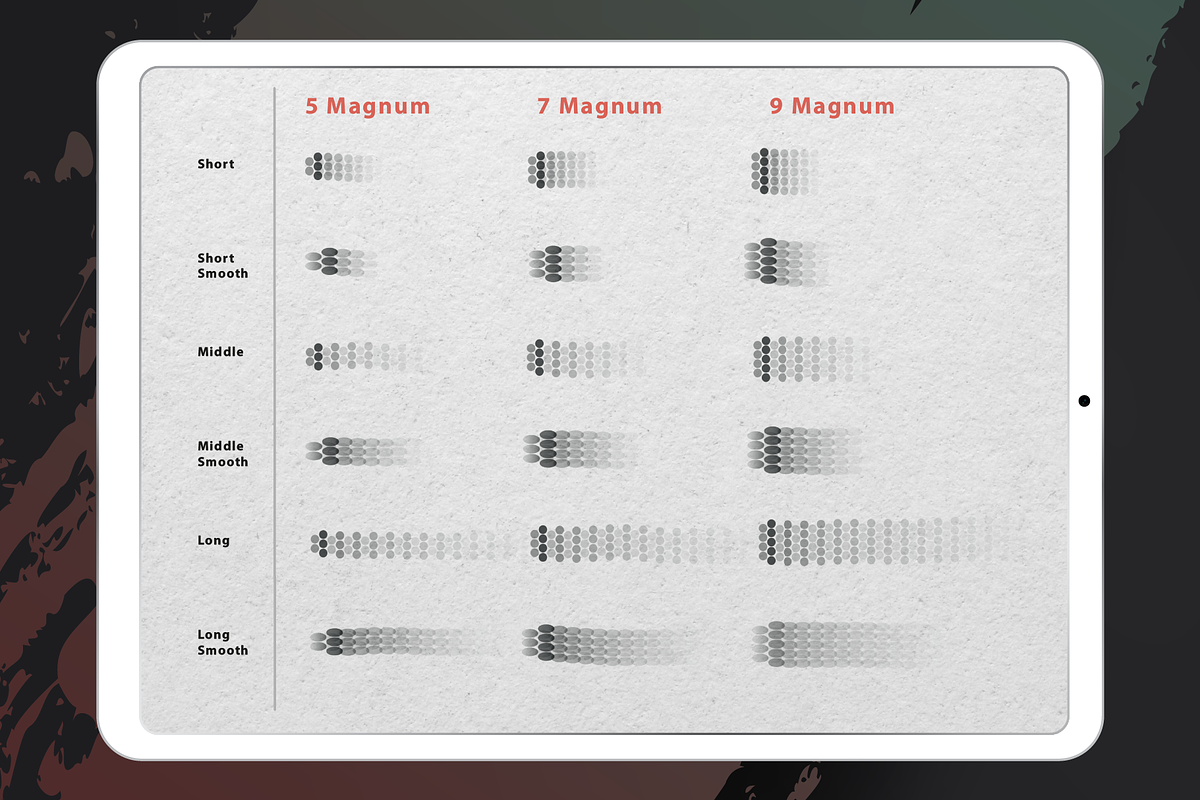 Procreate - Tattooshading Brushset, a Brush Add-On by DiBrush Studio (Photo 3 of 5)