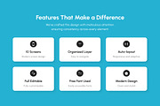 Healvora - Online Doctor App Design, an App Template by productype1 (Thumbnail 2 of 5)