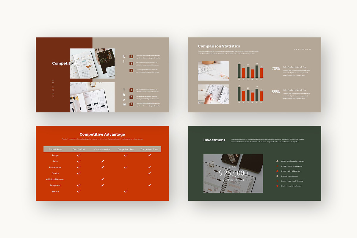 Uera : Business Pitch Keynote, a Presentation Template by Punkl Camp (Photo 13 of 16)