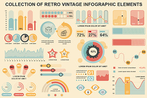 Bundle Vintage Infographics