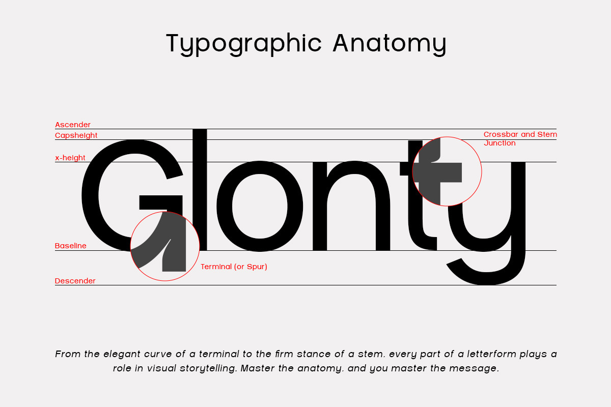 Glonto - Minimalist Typeface, a Sans Serif Font by roomspace creative lab (Photo 4 of 10)