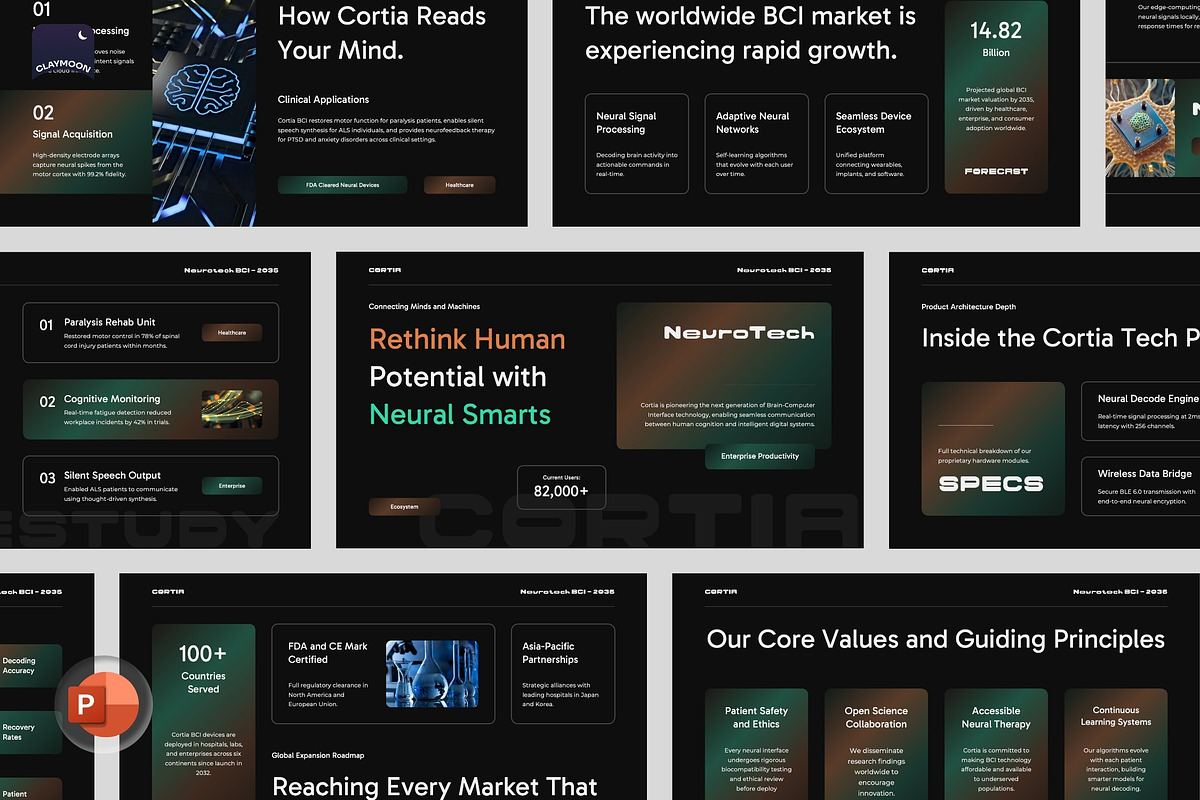 Neurotech BCI Pitch Deck, a Presentation Template by Claymoon Lab (Photo 2 of 7)