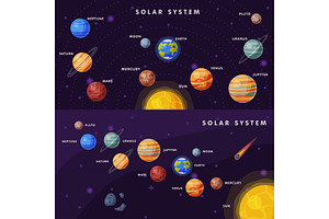 Solar System Banner Set, Earth