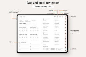 Digital Planner 2025
