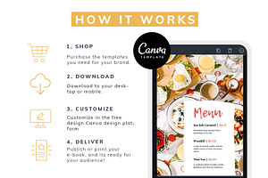 Recipe EBook Canva Template