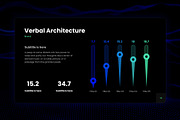 Data Visualization - Presentation, a Presentation Template by MNML Agency (Thumbnail 44 of 57)