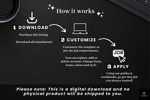 Skills Based ATS Resume Template