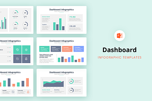 Dashboard Infographics PowerPoint 4