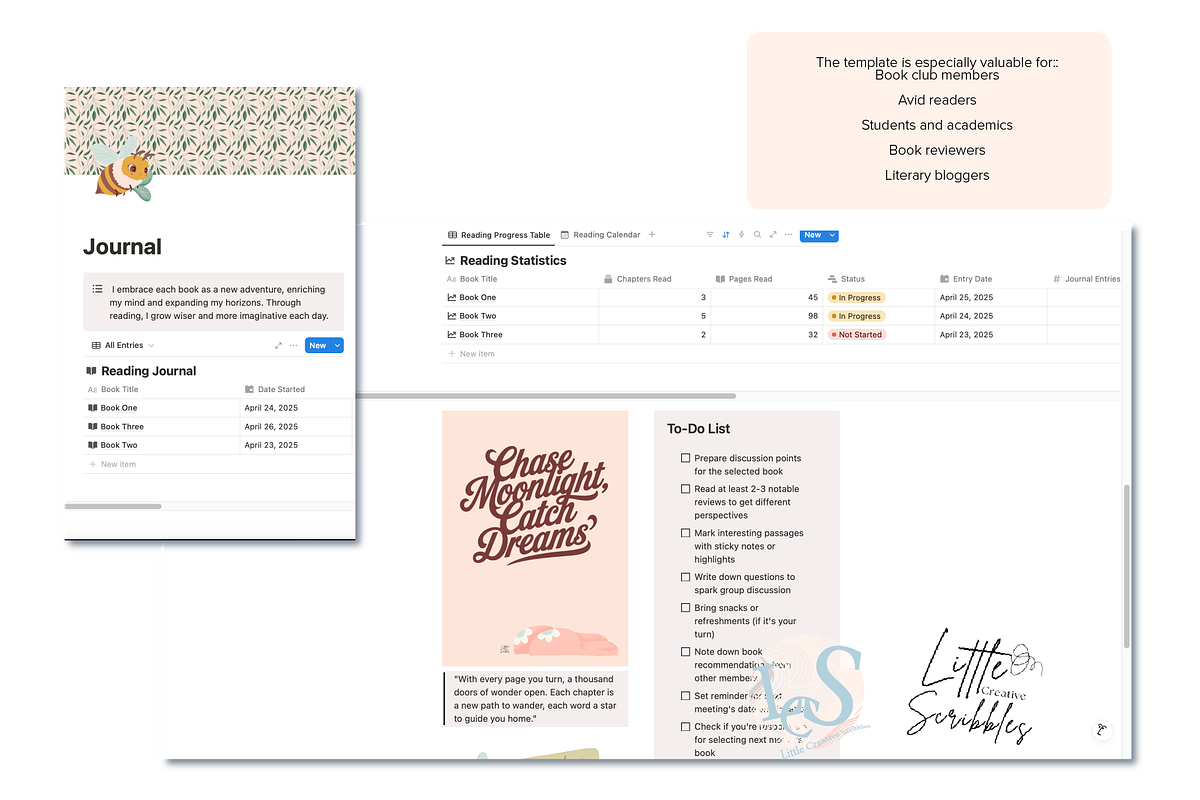 Reading Journal Literary Notion Hub, an App Template by Little Creative Scribbles (Photo 6 of 8)