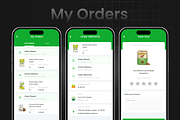 Agri Product & Service Farmer App, an UI Kit Template by Opus LabWorks (Thumbnail 7 of 9)