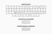 Post Serif - Vintage slab-serif, a Slab Serif Font by Jacob Waites (Thumbnail 6 of 11)