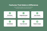 Finch -  App UI Kit for Banking, an App Template by twinstd (Thumbnail 2 of 5)