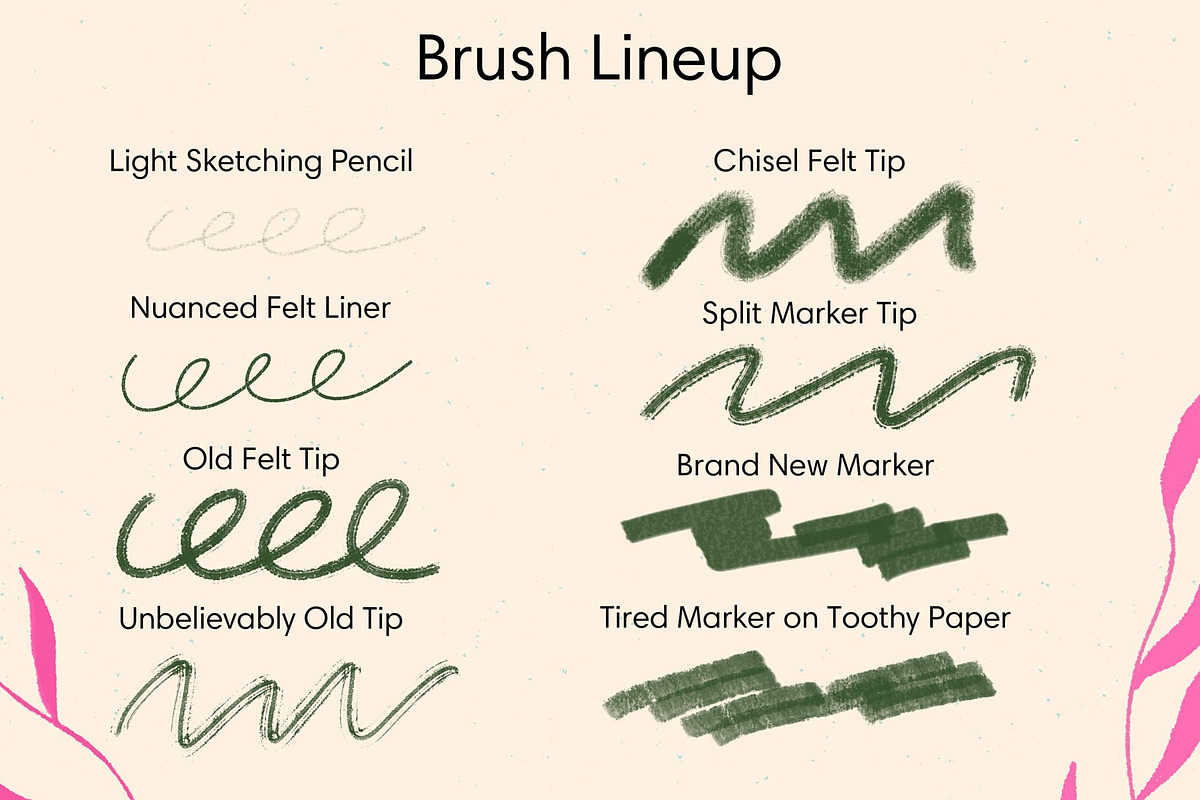 Photoshop Digital Brushes 24x, a Brush Add-On by Esther Nariyoshi (Photo 2 of 11)