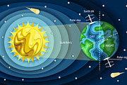 Solar system education poster set, an Education Illustration by SiberianArt (Thumbnail 6 of 13)