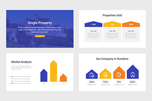 Fountain Corp. Real Estate Slides