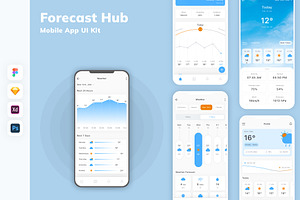Forecast Hub Mobile App UI Kit, an UI Kit Template by uicube