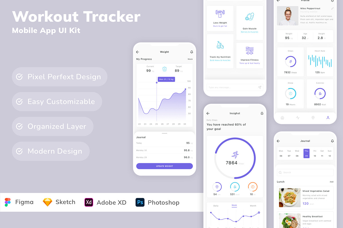 Workout Tracker Mobile App UI Kit, an UI Kit Template by Betush