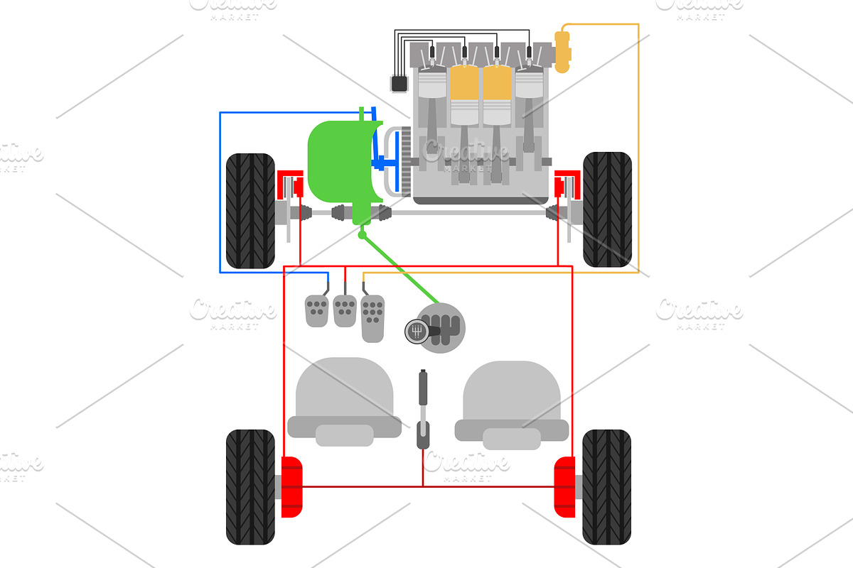Operating principle of a car with, a Transportation Illustration by innakreativ