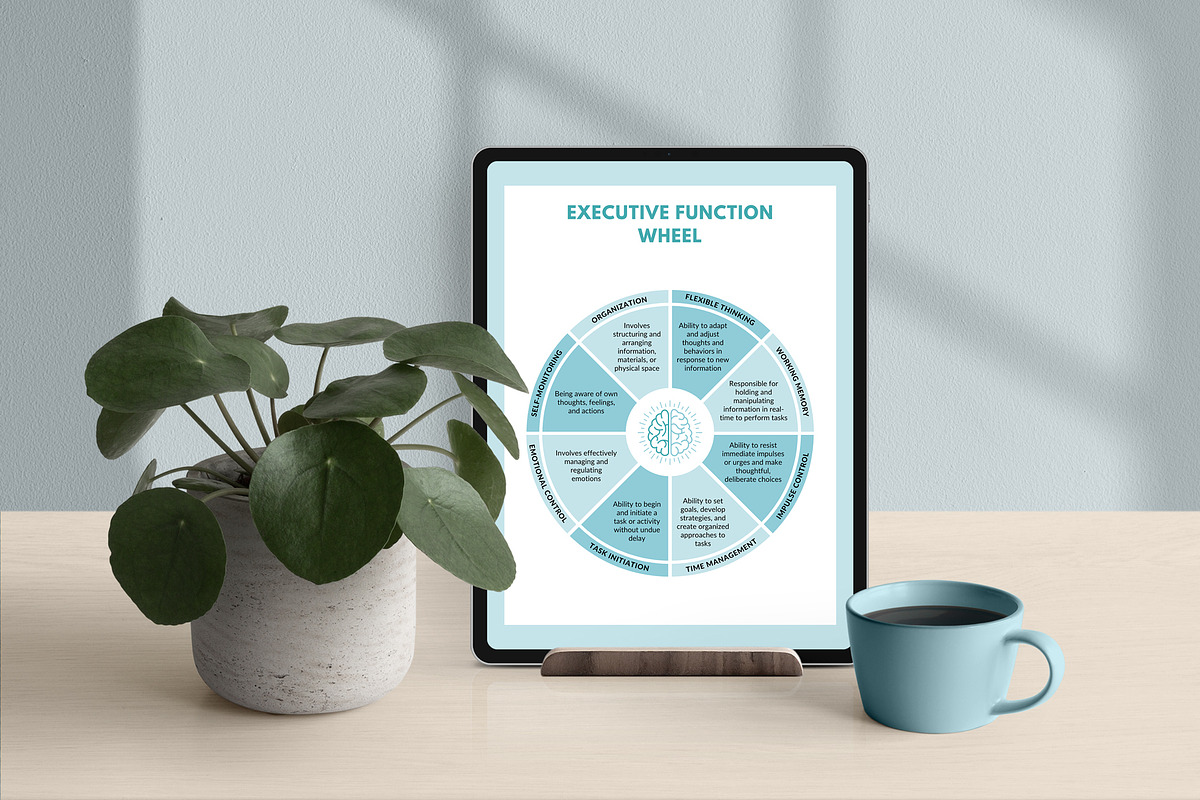 Executive Function Canva Templates, a Templates & Theme by Miri Campbell (Photo 3 of 10)