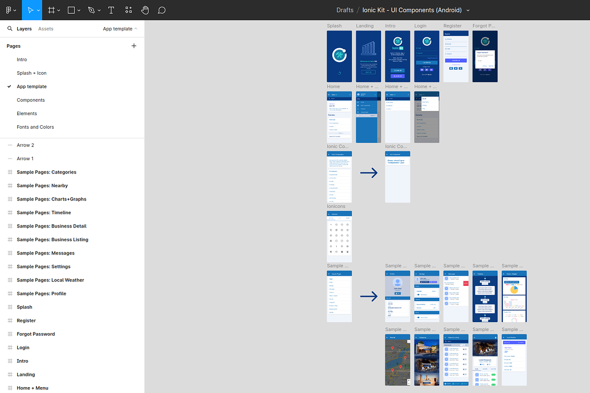 IonicKit - Ionic7 UI Kit App (Figma), an UI Kit Template by tribo.studio (Photo 3 of 6)