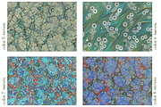 12 Hand Marbled Colorful Papers, a Texture Graphic by Marblingdom (Thumbnail 4 of 5)