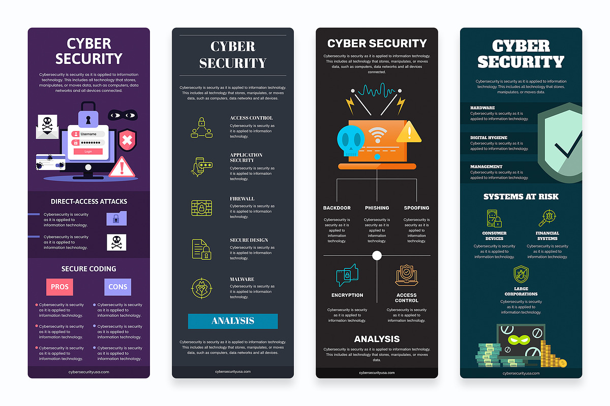 Cyber Security Infographic Templates, a Presentation Template by Slidesmash