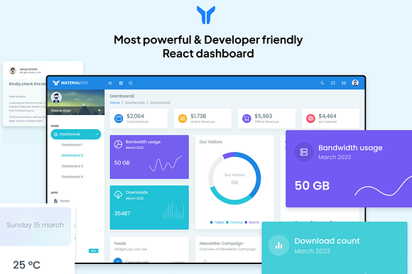 MaterialPro React Redux Admin preview 8