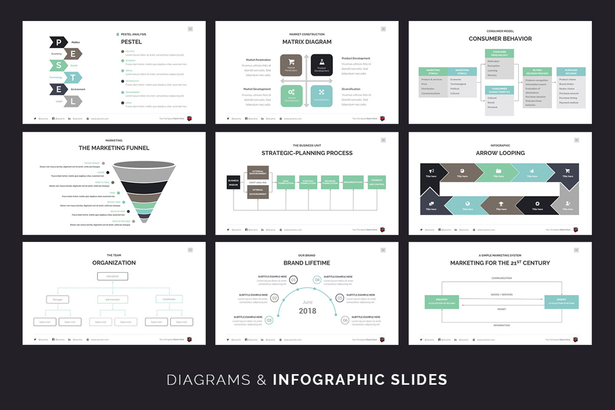 Business | Keynote Template, a Presentation Template by Zacomic Studios (Photo 5 of 7)