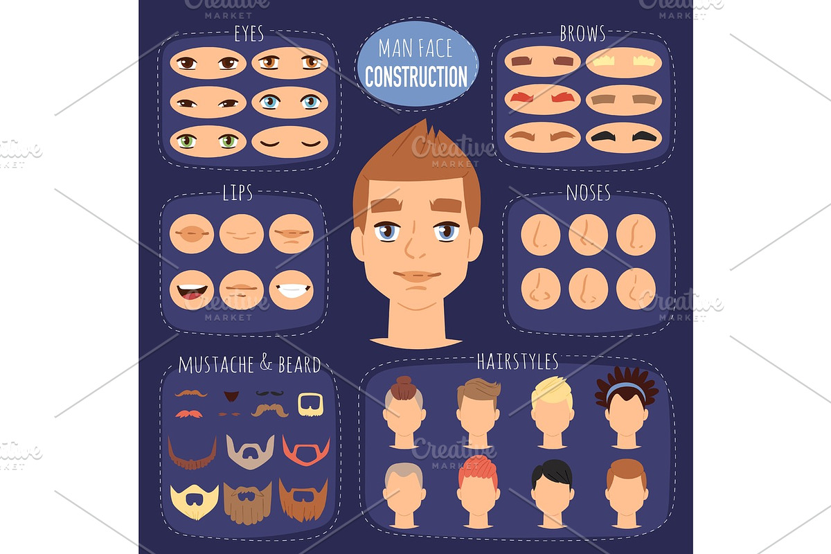Man face emotions constructor parts eyes, nose, lips, beard, mustache ...
