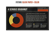 Futuro Bauhaus Powerpoint Templates, a Presentation Template by Blixa 6 Studios (Thumbnail 9 of 13)