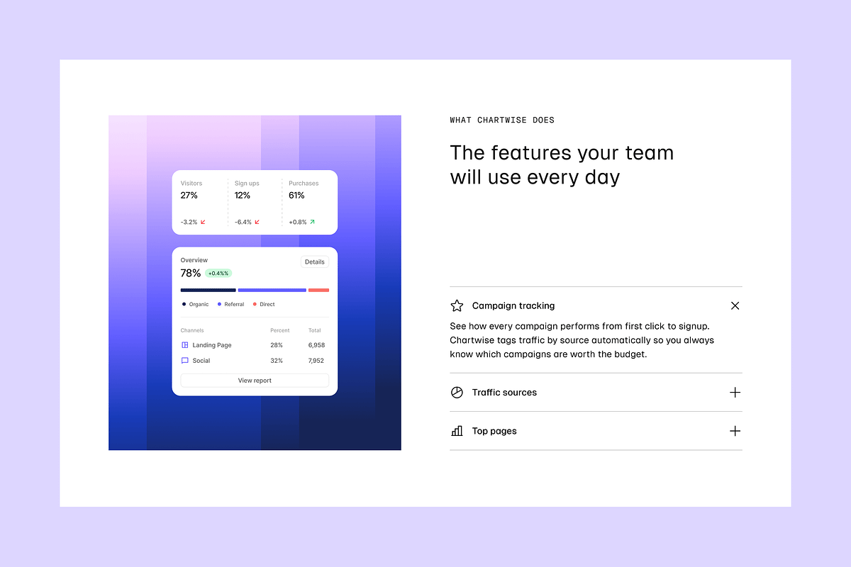 Chartwise — Framer SaaS Template, a Landing Page Template by Johnny Jakubowicz (Photo 3 of 4)
