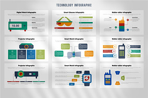 Technology Infographics Presentation